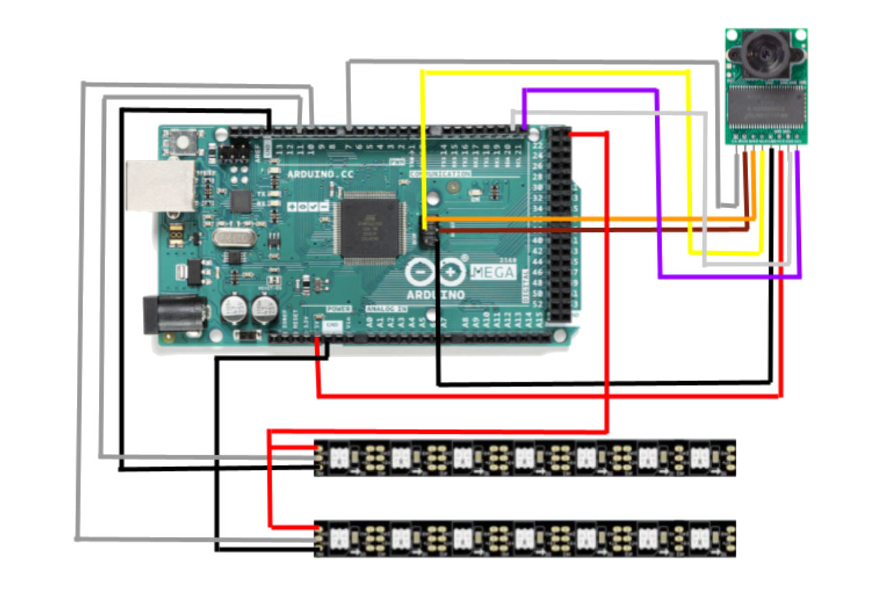 Arduino Wiring Schematics